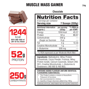 گینر لابرادا Labrada Muscle Mass Gainer